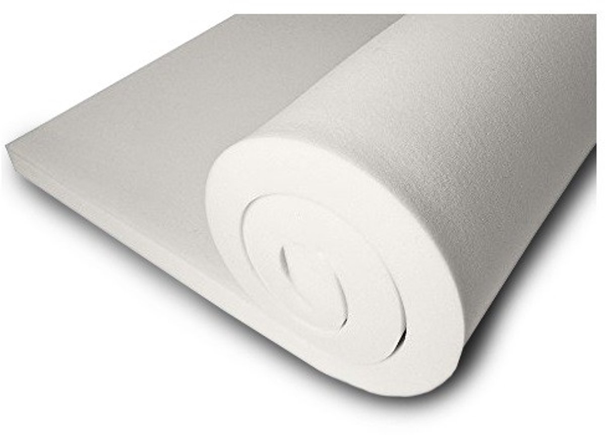 Upgrade Oplegmatras - 80x200 - 4 cm dik - Anti-Allergie
