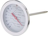 Kitchen Craft Thermomètre à cœur