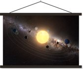 Posterhanger incl. Poster 90x60 cm - Schoolplaat - Een illustratie van het zonnestelsel met de zon in het midden - Textielposter - Zwarte latten