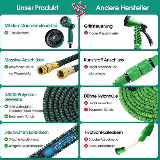 De top 10 beste tuinslangen voor in je tuin | Test en review