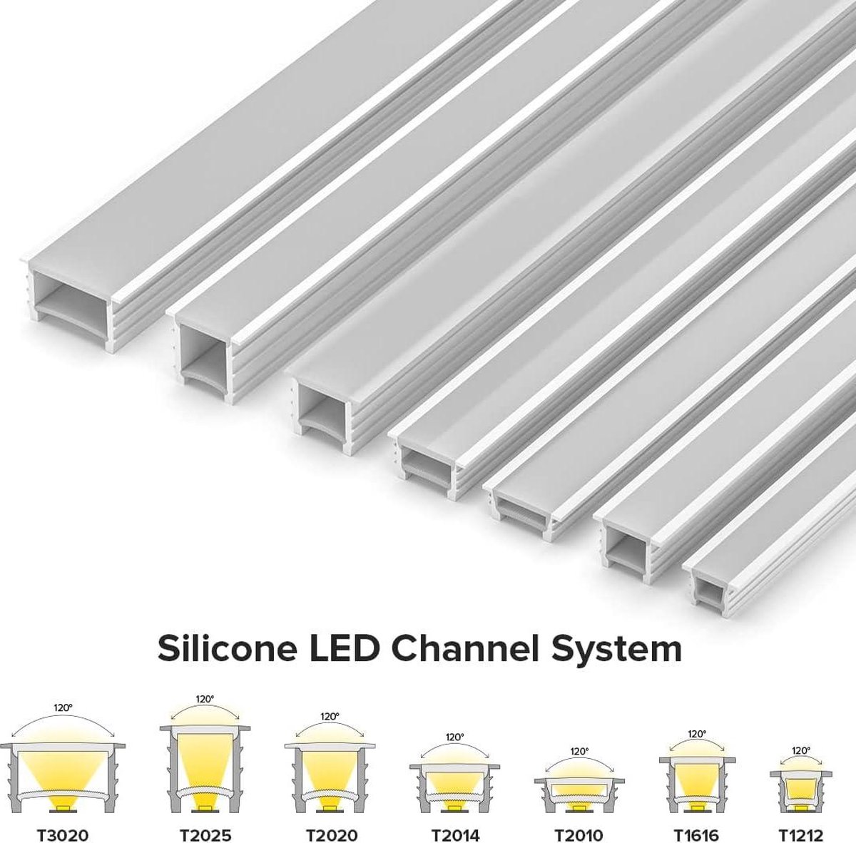 LED Alu Profile große Rundprofile Eloxiert für 12 mm LED-Streifen mit LED Alu Profile große Rundprofile Eloxiert für 12 mm LED-Streifen mit