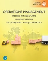 WGU C720 Operations and Supply Chain Management - Official Study Guide & OA Prep