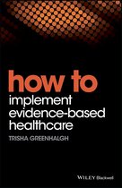 How To - How to Implement Evidence-Based Healthcare