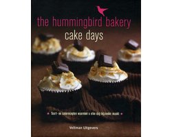 Cake days