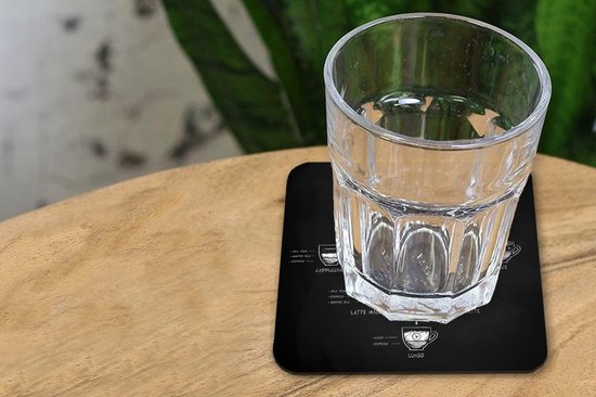 Sous-verres pour verres - Café - Boisson - Cuisine - 10x10 cm - Sous-verres en verre - 6 pièces
