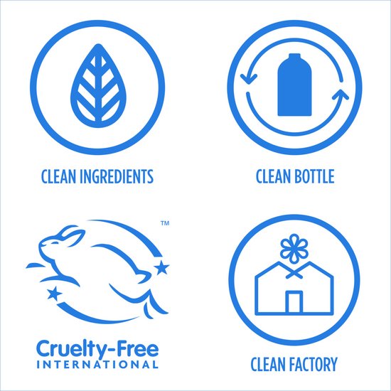 Vier blauwe cirkelvormige iconen: een blad, een fles met recycle-pijl, een springend konijn met sterren, een huis met een bloem. Tekst: 'CLEAN INGREDIENTS', 'CLEAN BOTTLE', 'CRUELTY-FREE INTERNATIONAL', 'CLEAN FACTORY'.