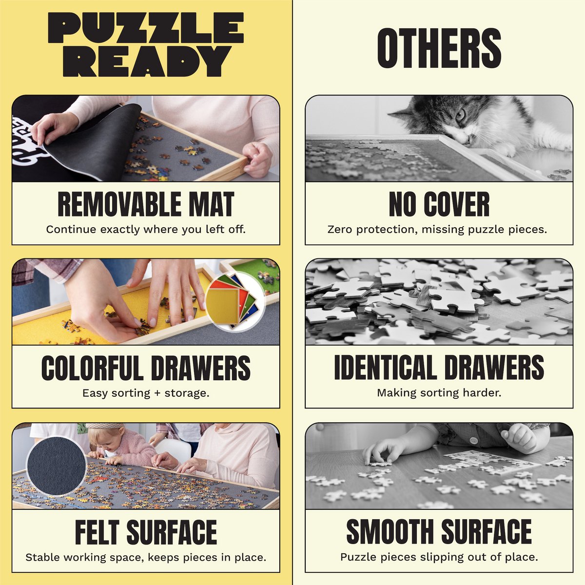 Puzzle Ready Puzzelbord - 2000 stukjes — cadeau in Spellen & Speelgoed - foto 2