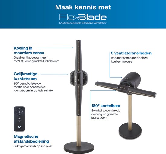 FlexBlade ventilator met 5 snelheden, 180° kantelbaar, 90° oscillatie en magnetische afstandsbediening.