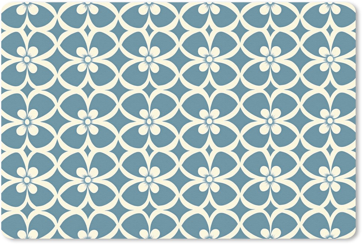Muismat 13x8 cm - Mousepad Patroon - Symmetrisch - Blauw - Muismatten
