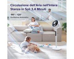 Vloer Ventilator - Staande Fan - Kamertemperatuur Reguleren - Modern/Veelzijdig Design - 110.8 cm - Wit