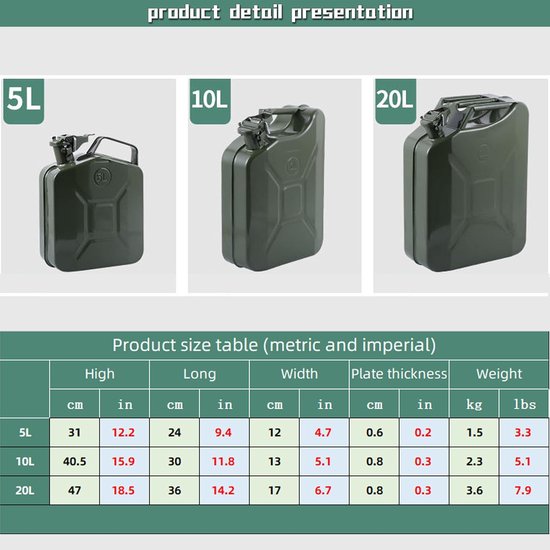 Gasblik Koudgewalst - Brandstof Can Uitloop Systeem - Brandstof Opslag - Dubbellaags Afdichting - 5-20 Liter - Zwart — afbeelding 4