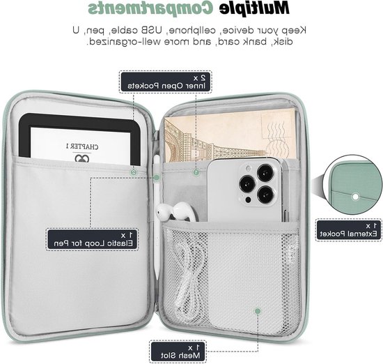 E-reader Sleeve Tas voor 6-7 inch eReaders, Geschikt voor Paperwhite, Kindle en Kobo, Bodhi Groen — afbeelding 2