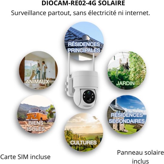 Draadloze Buitencamera - Beveiligingscamera Koepel - Huisbewaking - Op Batterijen Met Zonnepaneel - 1.16 Kilogram - Wit — afbeelding 4