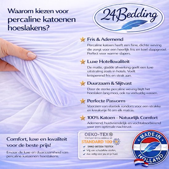 Informatie over percaline katoenen hoeslakens. Met afbeelding van een hand die wit katoen vasthoudt.