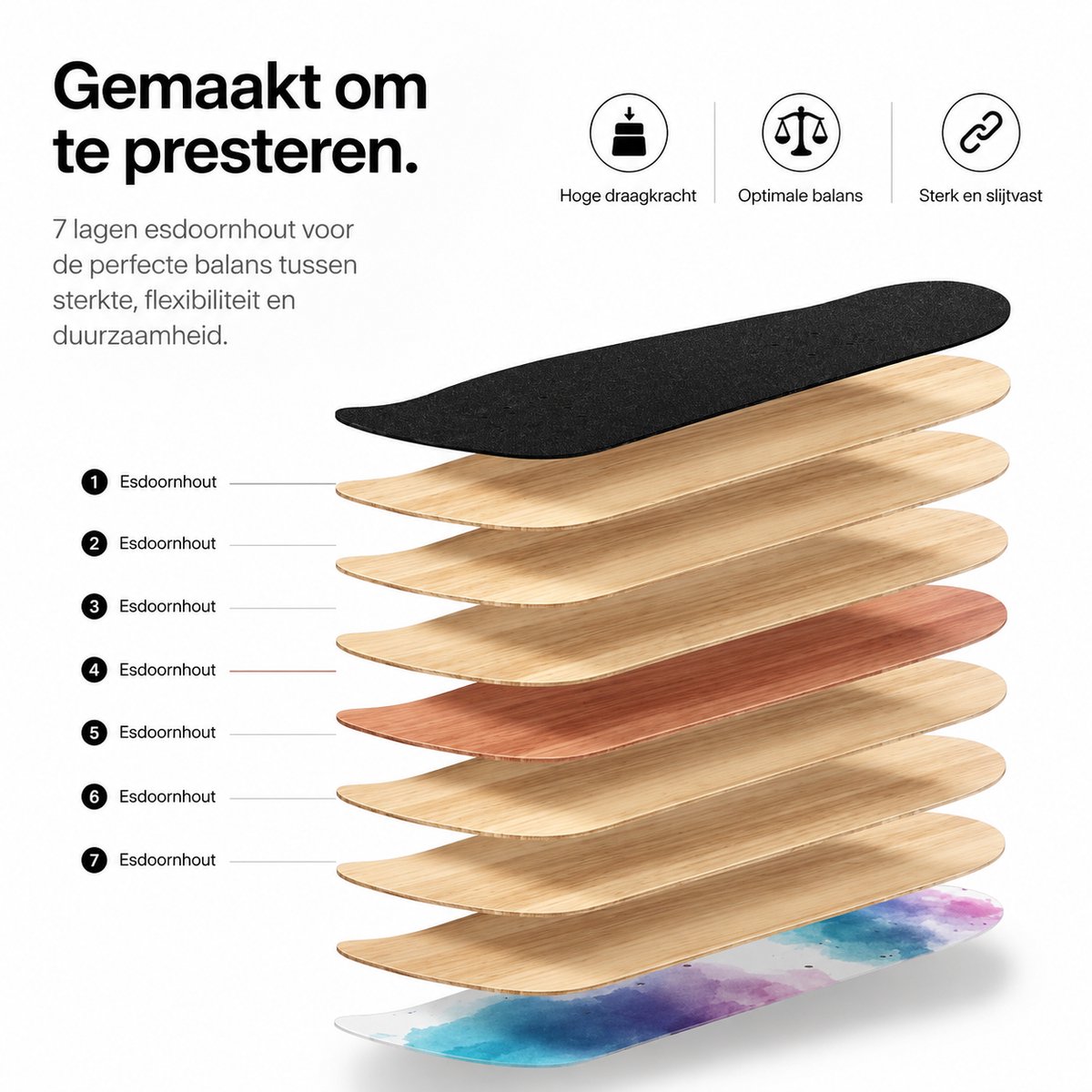Suotu Skateboard - 80x20cm - ABEC-9 - 95A - schokabsorptie - Jongens - Meisjes - Volwassenen Skateboards — afbeelding 3
