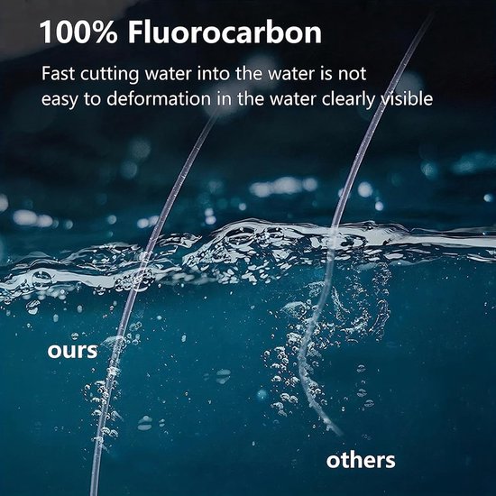 Visdraad Leider - Antibite Lijn - Roofvis Vissen - Bijna Onzichtbaar Onder Water - 15CM - Transparant — afbeelding 2