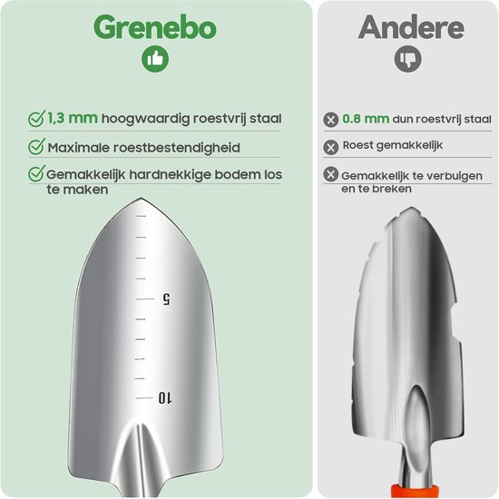 Tuin Expert - 9 delig tuingereedschap set van beukenhout en roestvrij staal - met opbergtas, gieter, handschoenen en snoeischaar - ideaal cadeau voor tuinliefhebbers, moeder of vrouw en dochter — afbeelding 2