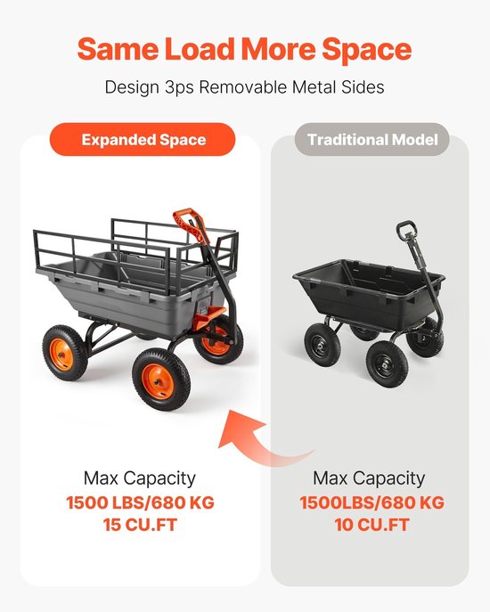 Tuinwagen - Transportkar en bolderkar met kantelfunctie - Draagvermogen 680 kg - 2-in-1 Kantelhendel - Handwagen voor tuin en erf - Voor planten, grond en oogst — afbeelding 4