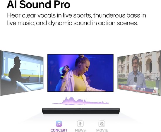 Soundbar Systeem - Home Audio - Film Geluid - 2.1 Kanaals Geluid - Wandmontage - Grijs — afbeelding 5