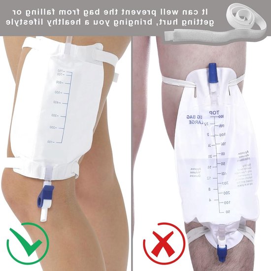 4 Stuks Verstelbare Beugels voor Urinezakken, Catheter Bevestiging, Comfortabele Draagoplossing voor Catheters en Legbags — afbeelding 4