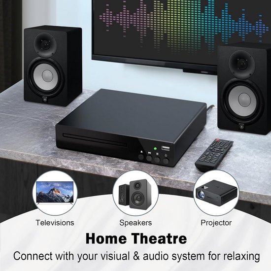 DVD Speler met HDMI - Blu Ray Spelers - Externe DVVD Speler -Zwart - Afstandsbediening — afbeelding 3
