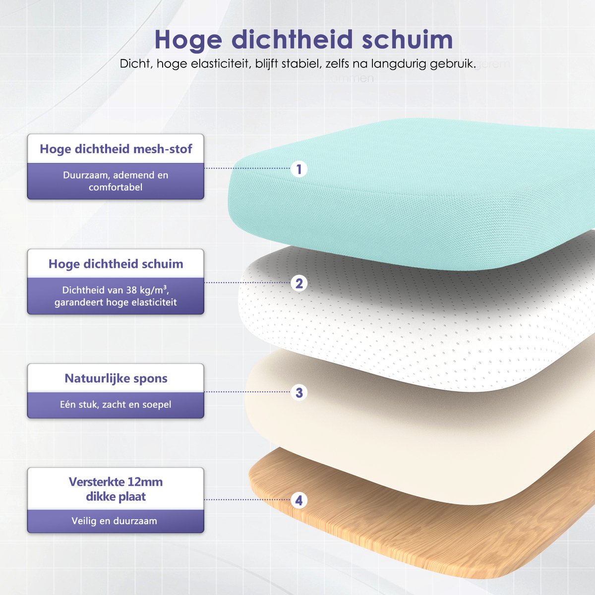 Hiaonyx Bureaustoel-Ergonomische bureaustoel-bureaustoelen voor volwassenen-Opklapbare armleuningen-Lendensteun-Verdikt en verbreed zitkussen-Blauwachtig wit thumbnail 6