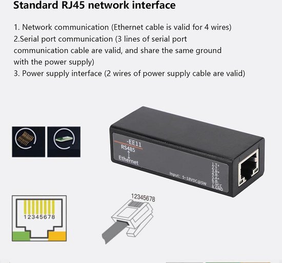 Seriële server RS485 naar Ethernet DTU Short Message Communication ...