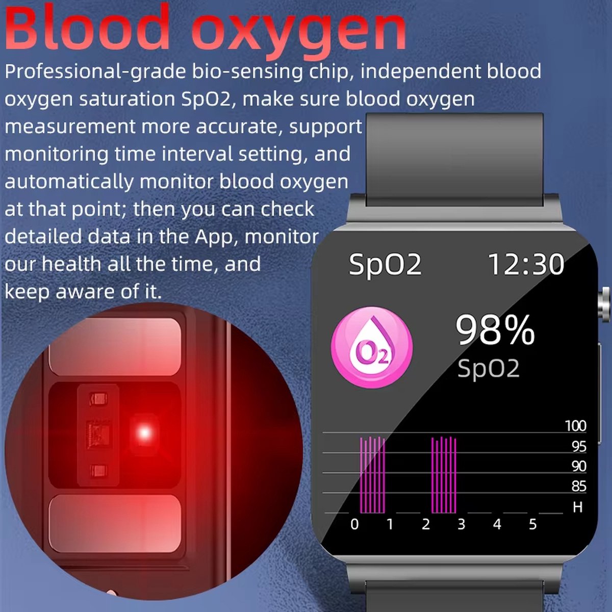Afbeelding 3 van Bloedglucosemeter Smart Horloge Waterdicht Zwart