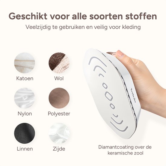 Newbealer Reisstrijkijzer Dual Voltage - Mini Strijkijzer - Kleine