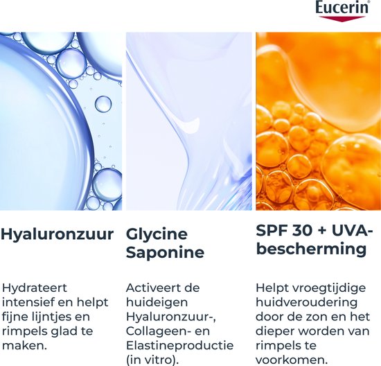 Eucerin Hyaluron-Filler + 3x EFFECT Dagcreme voor Vrouwen - Gezichtscreme SPF 30 - Anti Rimpel Creme - Skincare - 50 ml