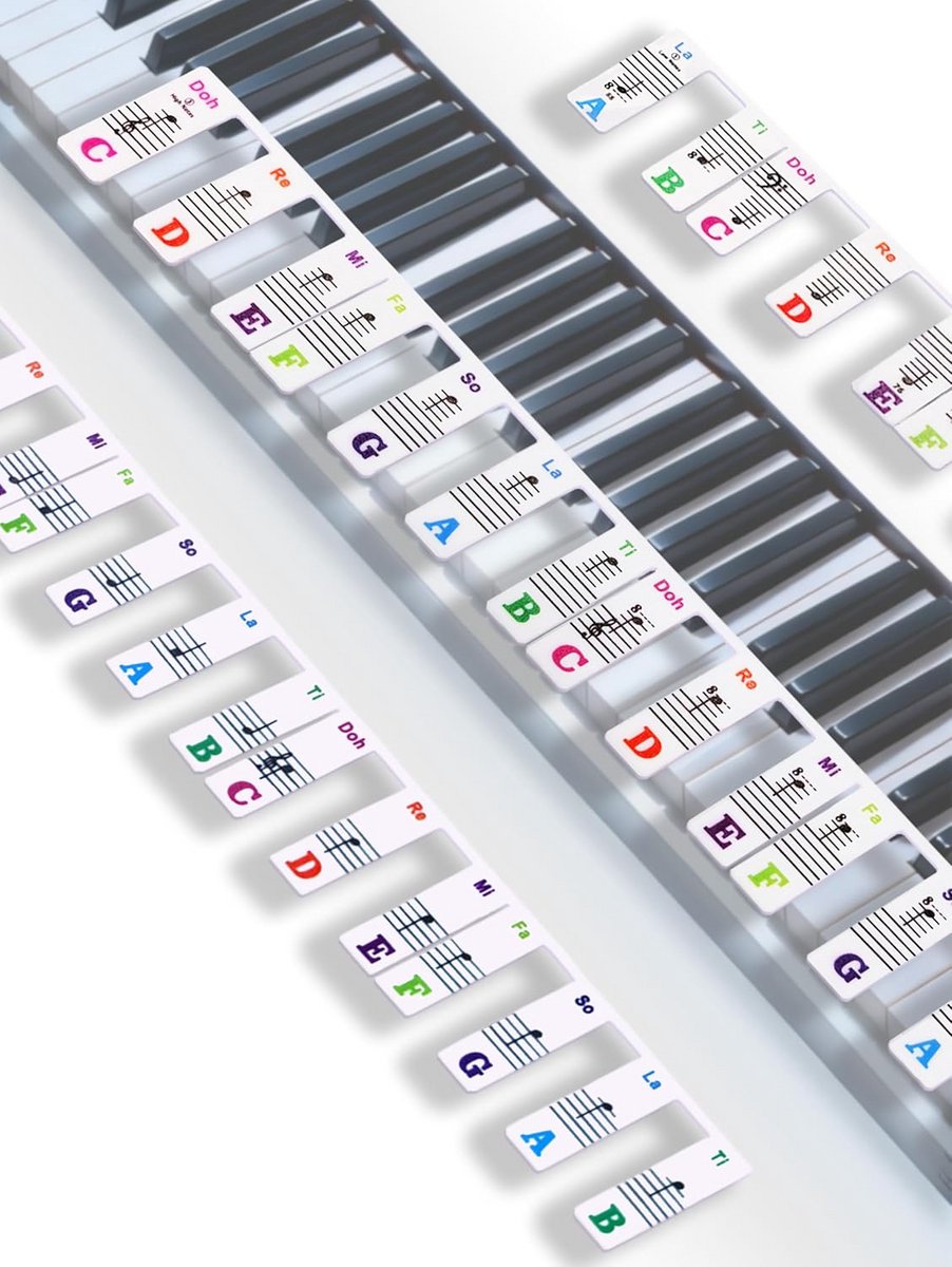 Doorzichtige Notenstickers voor 88-Toetsen Piano en Keyboard
