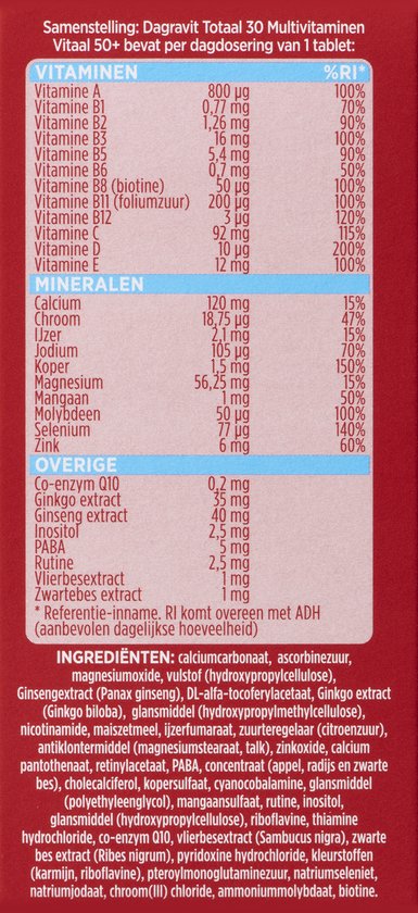 Etiket met ingrediënten: Dagravit Totaal 30 Multivitaminen Vitaal 50+.
