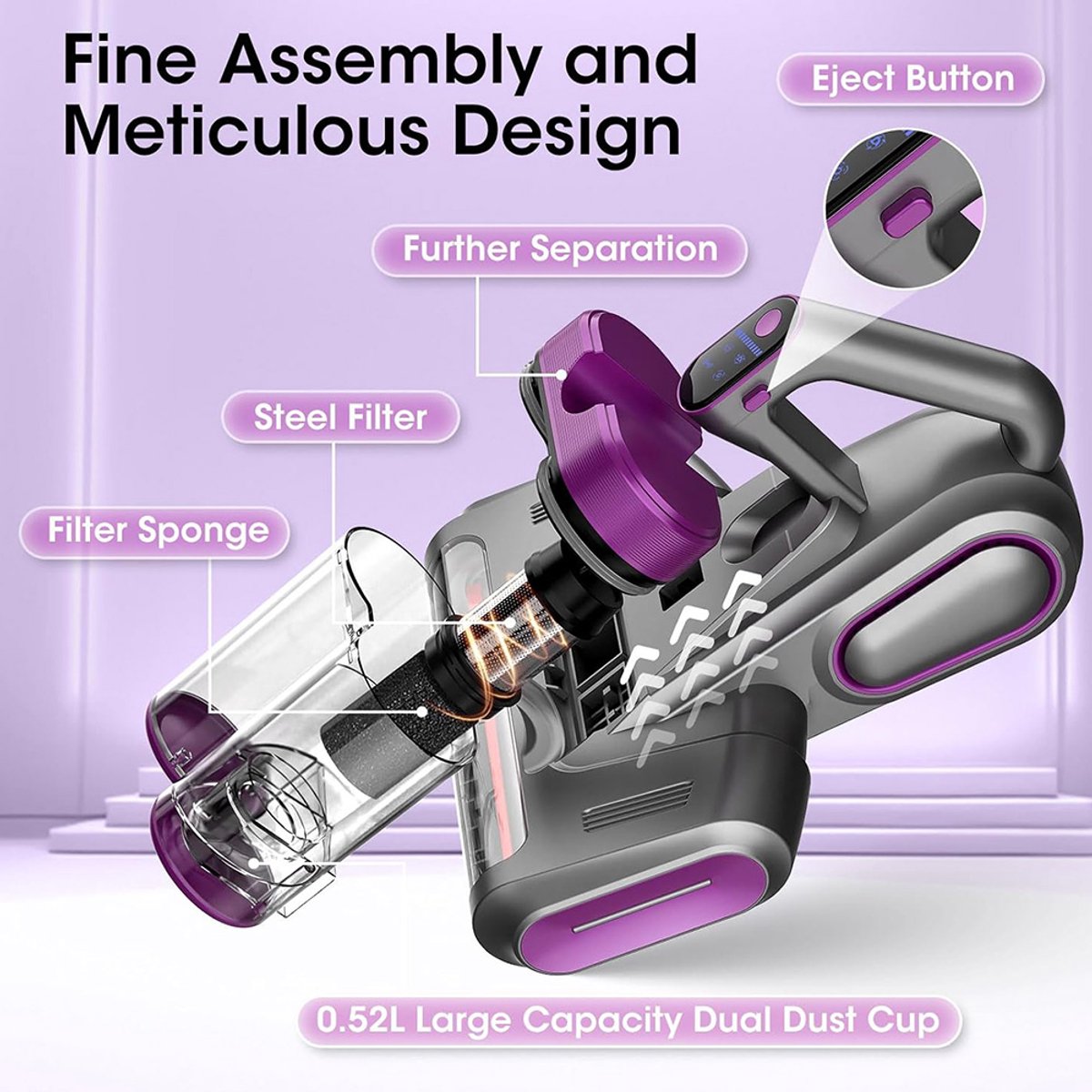 Huisstofmijt Stofzuiger met Ultraviolet Lamp voor Beddengoed - afbeelding 3