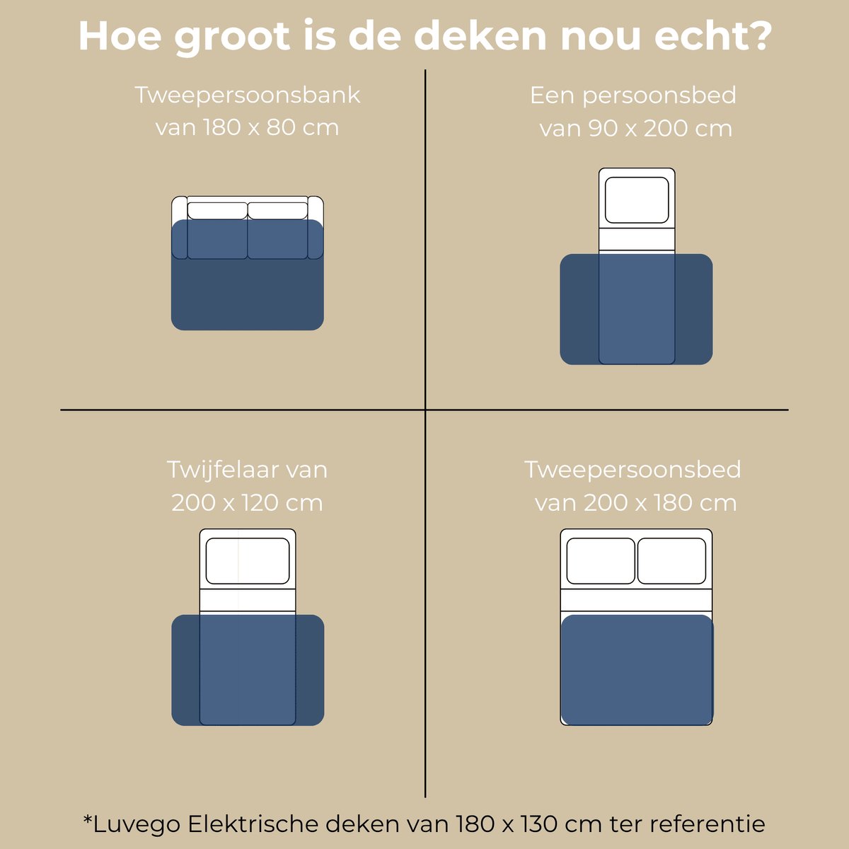 Luvego Elektrische Bovendeken XL 160W Blauw - afbeelding 3