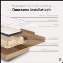 Gelaagde duurzame installatiekit met herbuikbare tray, anti-slip spons, 9H+ gerecycled glas en papieren verpakking.