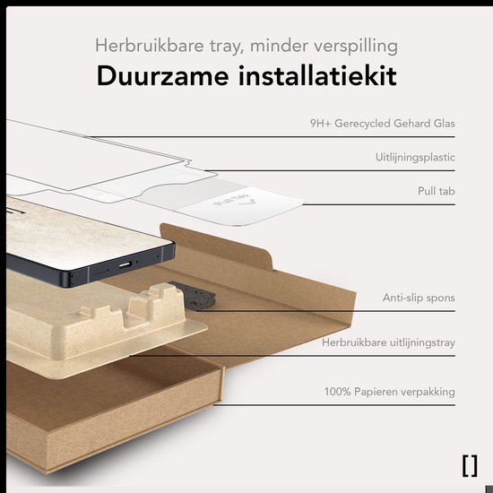 Gelaagde duurzame installatiekit met herbuikbare tray, anti-slip spons, 9H+ gerecycled glas en papieren verpakking.