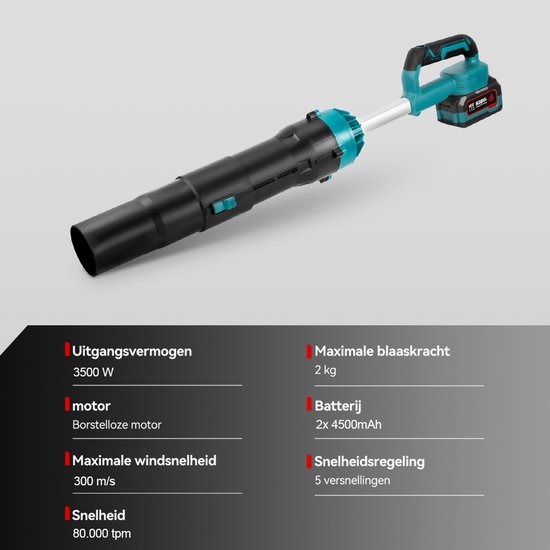 ONEVAN Accu Bladblazer - 300 m/s - Borstelloze Bladblazer - met 2x 4.5Ah accu's - 5 snelheden - Handblazer - voor Tuinonderhoud, Oprit, Bladeren, Stof van Merkloos	 — afbeelding 2