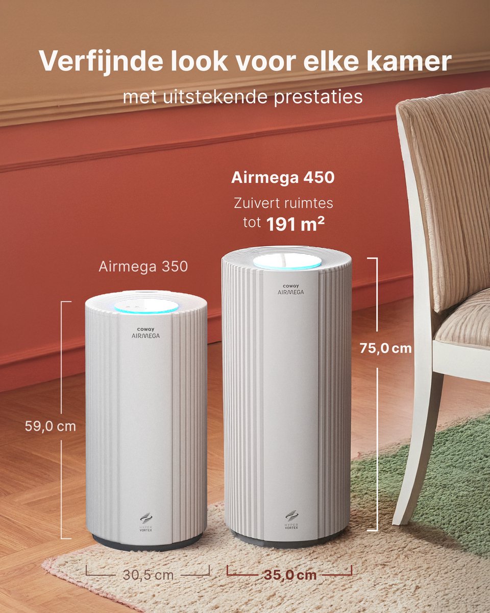 Coway Luchtreiniger – AIRMEGA 450 – met HEPA filter – Air Purifier – CADR 734 m³/u – voor grote ruimtes (tot 153 m²) – AQI-display (PM1/PM2.5/PM10) – energiebesparende modus – Wit — afbeelding 6