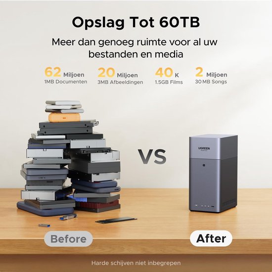 UGREEN NASync DH2300 2 Bay Desktop NAS, NFC Tap om te Verbinden, AI Fotoalbum, 4K Persoonlijke Videotheek, Gebruiksvriendelijk NAS-systeem met 1GbE-LAN en 4GB RAM (Diskless) van Merkloos — afbeelding 3