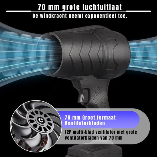 RWB® Luchtblazer - Luchtblazer Elektrisch - Stofblazer - 16000 tpm - 2 Accu's - Zwart - 15cm x 9cm x 22cm van Merkloos	 — afbeelding 3