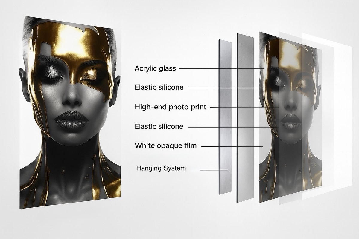 Luxe Wanddecoratie op Maat – Kristalhelder Plexiglas 5mm – Blind Aluminium Ophangsysteem – Art-Empire