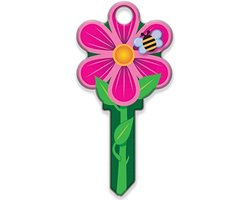 Zwarte Bloemsleutel voor Kwikset KW1 Slot Cilinders