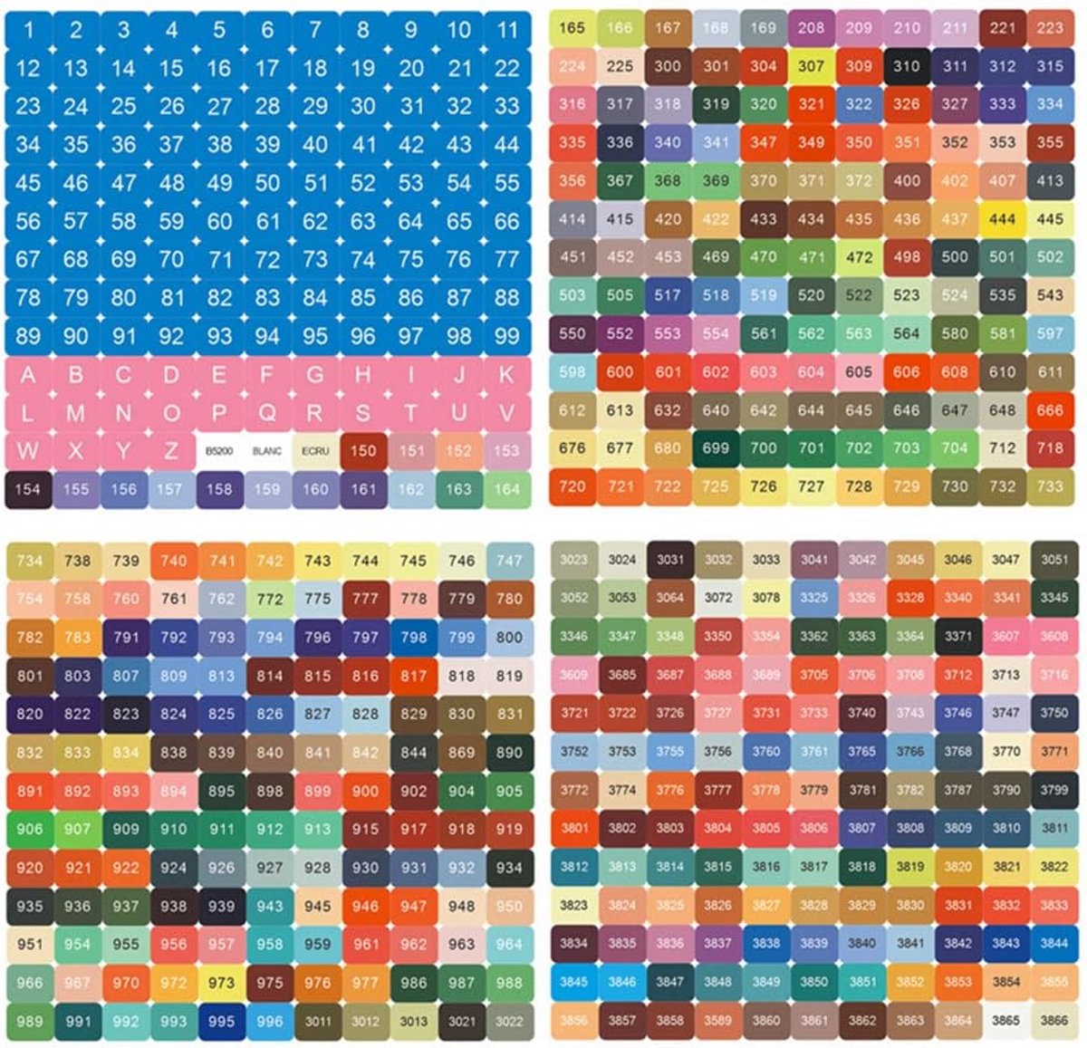 Diamant Schilderen Accessoires Kleur Nummer Stickers 447 Kleuren Etiketten