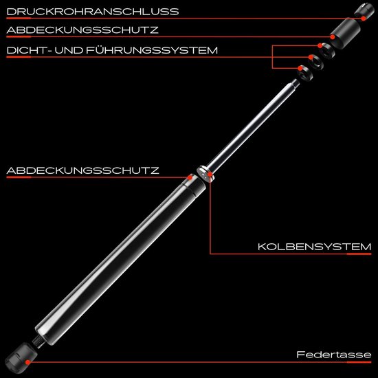 Universele gasveer 2-pack 380N 490mm 187mm — afbeelding 4