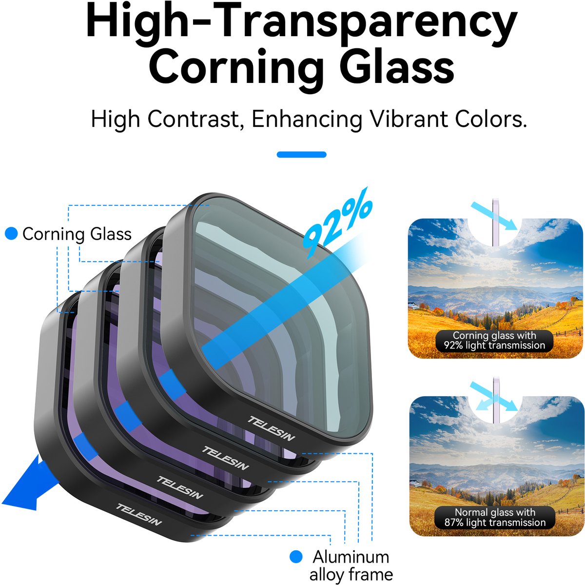 Telesin CPL Lens Filter voor GoPro Hero 13 thumbnail 4