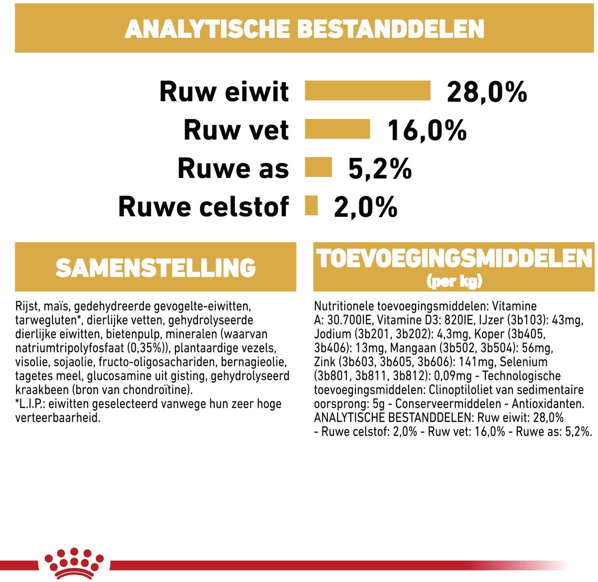 Royal Canin Chihuahua Adult - Voeding voor kieskeurige kleine honden thumbnail 4
