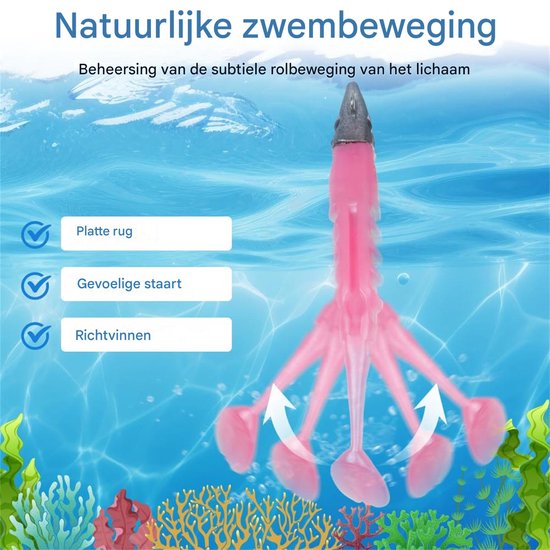 Ynkkvre-Rubberen Vissen Set – 5 Stuks Kunstmatige Aas met Jigkop – Rubber Aas voor Forel, Snoekbaars, Baars – Zoet- en Zoutwater – Vissen Hengelsport Cadeau — afbeelding 2
