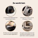 Illustratie met vier stappen hoe de inductiebeschermer te gebruiken.