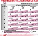 Product afbeelding  7