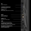 Achterkant van een tv met diverse aansluitingen: AV, COMMON INTERFACE, HDMI 1.4 * 3, ANT1 ANT2 SATELLITE, USB 2.0 * 2, LAN en KOPPELING (AUDIO OUT).
